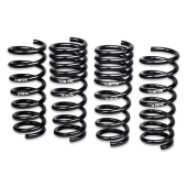 ΕΛΑΤΗΡΙΟ ΕΝΑΡΤΗΣΗΣ