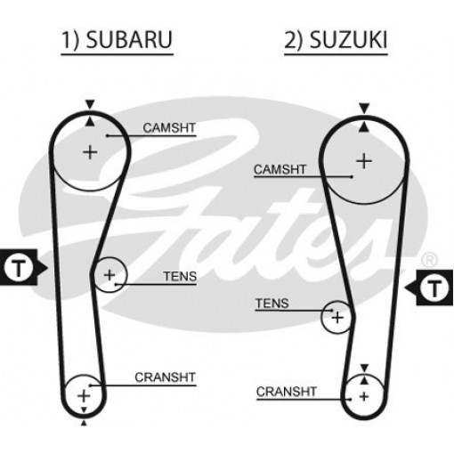 ΙΜΑΝΤΑΣ ΧΡΟΝΙΣΜΟΥ SUZUKI SWIFT (G13),SUBARU JUSTY