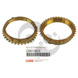 ΣΥΓΧΡΟΝΙΖΕ ΣΑΣΜΑΝ TOYOTA ΣΥΓΧΡΟΝΙΖΕ ΣΑΣΜΑΝ TOYOTA