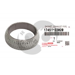 ΖΟΥΑΝ ΕΞΑΤΜΙΣΗΣ TOYOTA