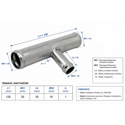 ΔΙΑΚΛΑΔΩΤΗΡΑΣ ΝΕΡΟΥ INOX 120x25x16 ΔΙΑΚΛΑΔΩΤΗΡΑΣ ΝΕΡΟΥ INOX 120x25x16